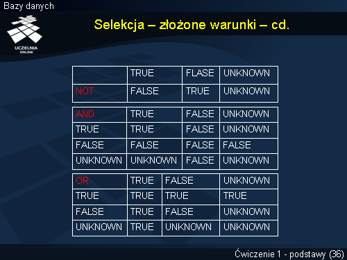 Selekcja – złożone warunki – cd.