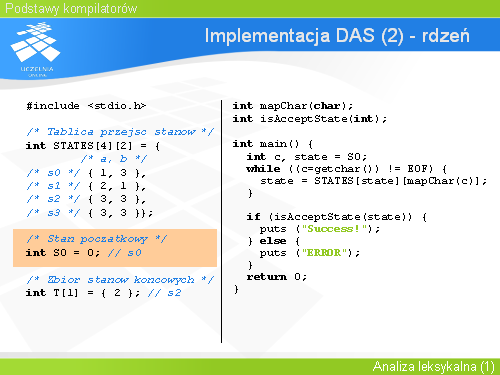 Implementacja DAS (2) - rdzeń(2)