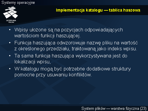 Implementacja katalogu — tablica haszowa