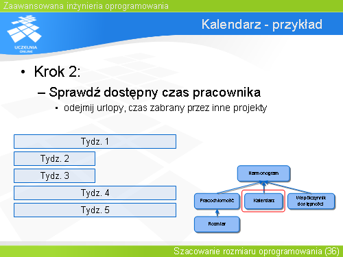 Kalendarz - przykład(2)