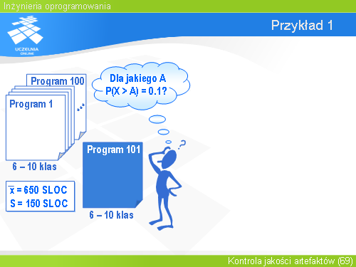 Przykład 1(3)