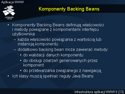 Komponenty Backing Beans