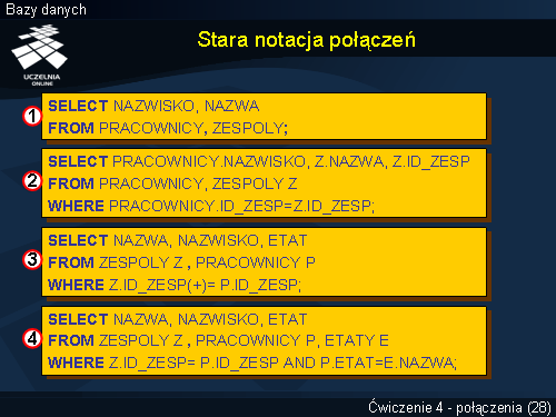 Stara notacja połączeń
