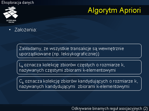 Algorytm Apriori