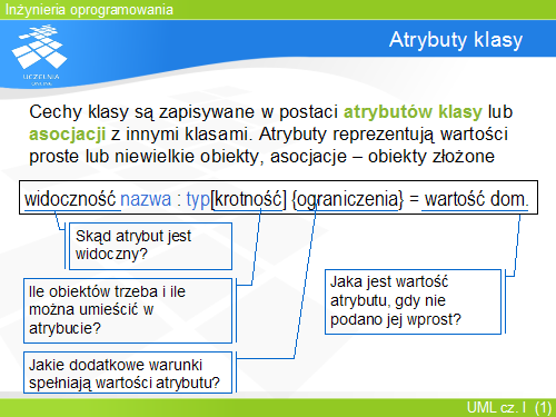 Atrybuty klasy