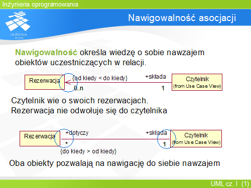 Nawigowalność asocjacji