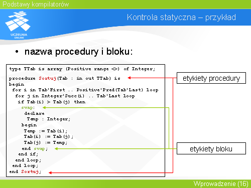 Kontrola statyczna – przykład