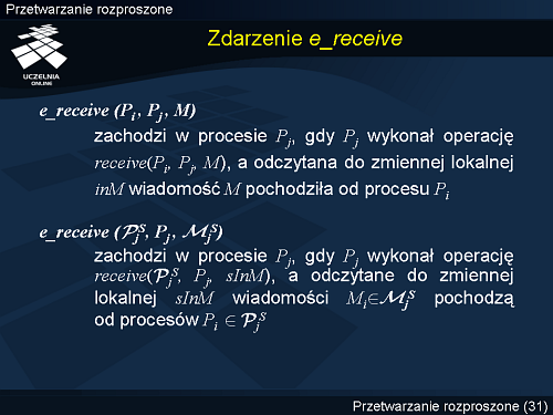 Zdarzenie e_receive