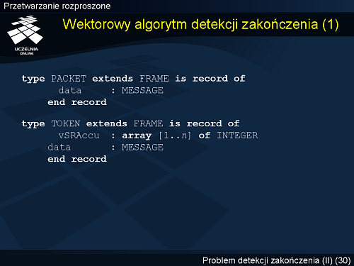 Wektorowy algorytm detekcji zakończenia (1)