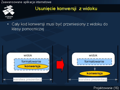 Usunięcie konwersji z widoku