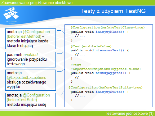 Testy z użyciem TestNG(2)