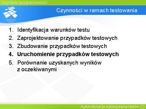 Czynności w ramach testowania(6)