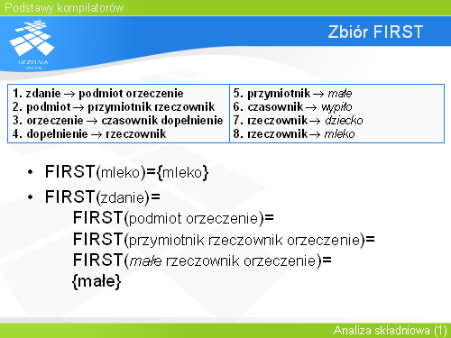 Zbiór FIRST(1)