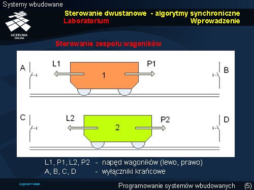 Sterowanie dwustanowe - algorytmy synchroniczne Laboratorium Wprowadzenie