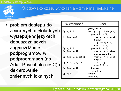 Środowisko czasu wykonania – zmienne nielokalne