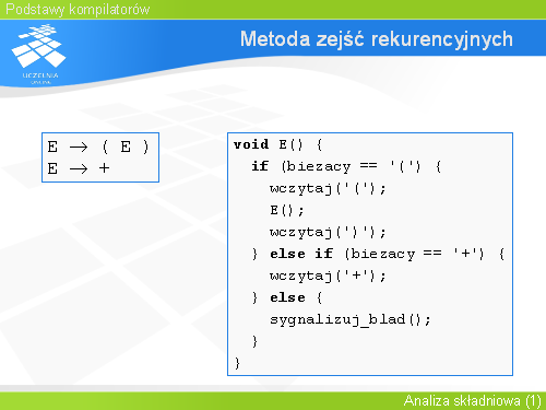 Metoda zejść rekurencyjnych(2)