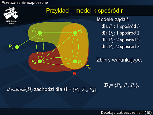 Przykład – model k spośród r