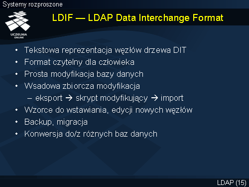 LDIF — LDAP Data Interchange Format