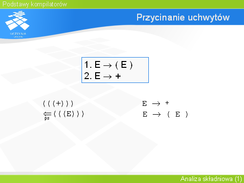 Przycinanie uchwytów(2)
