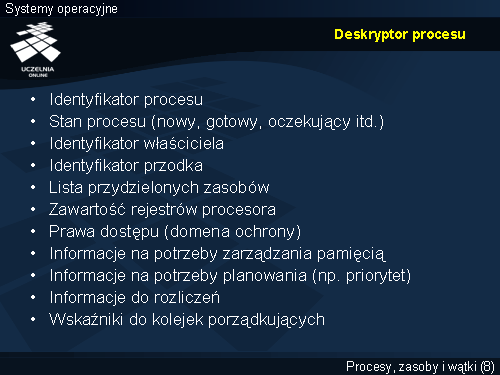 Deskryptor procesu