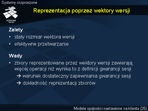 Reprezentacja poprzez wektory wersji