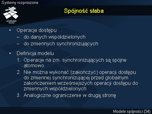 Spójność słaba