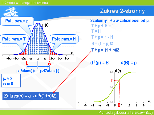 Zakres 2-stronny(9)