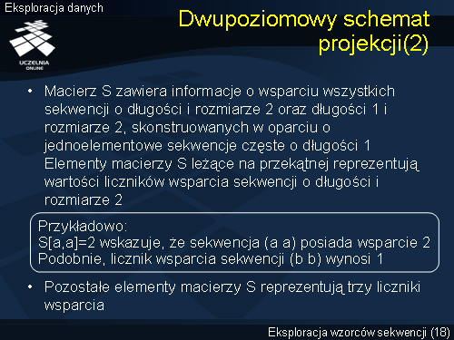 Dwupoziomowy schemat projekcji(2)