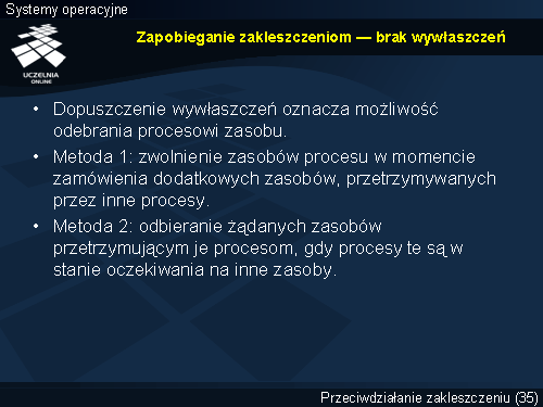 Zapobieganie zakleszczeniom — brak wywłaszczeń