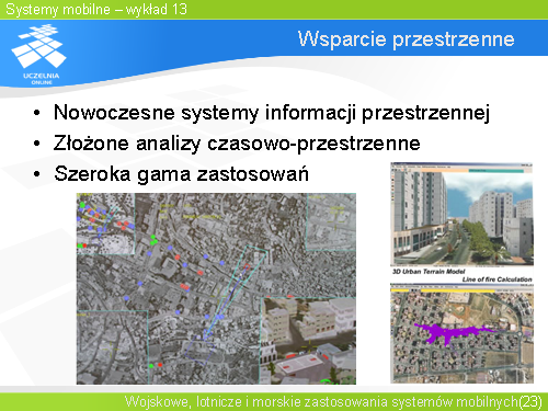Wsparcie przestrzenne