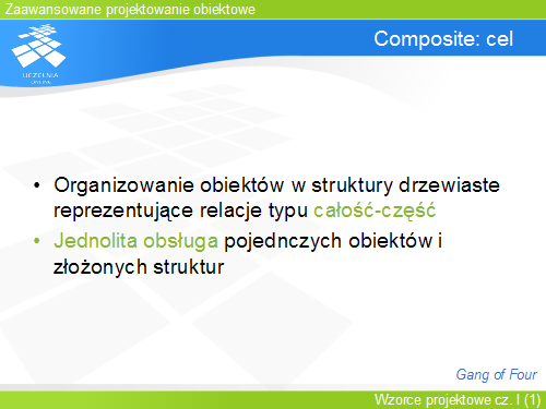 Composite: cel