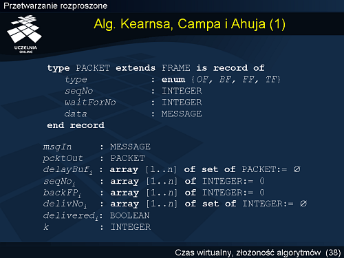 Algorytm Kearnsa, Campa i Ahuja (1)