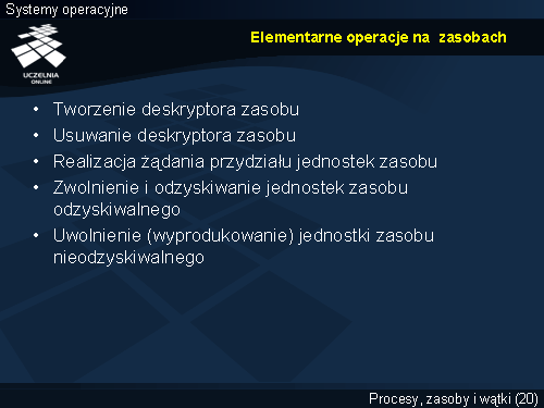 Elementarne operacje na zasobach