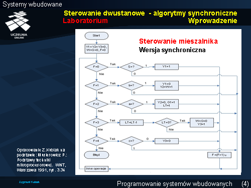 Sterowanie dwustanowe - algorytmy synchroniczne Laboratorium Wprowadzenie