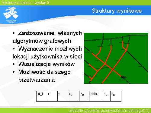 Struktury wynikowe