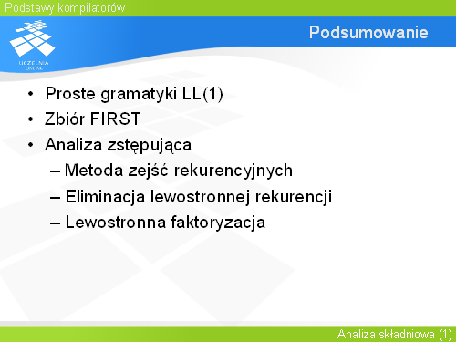 Podsumowanie