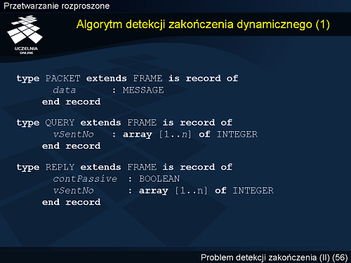 Algorytm detekcji zakończenia dynamicznego (1)