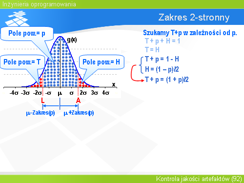 Zakres 2-stronny(8)