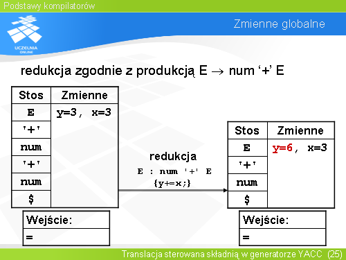 Zmienne globalne(20)