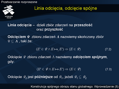 Linia odcięcia
