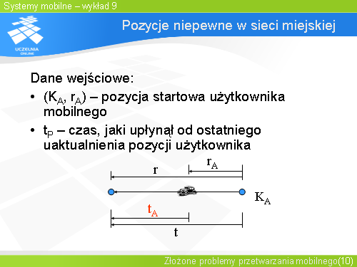 Pozycje niepewne w sieci miejskiej