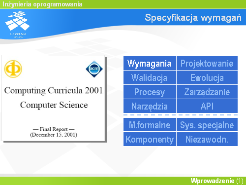 Specyfikacja wymagań