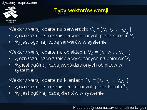 Typy wektorów wersji