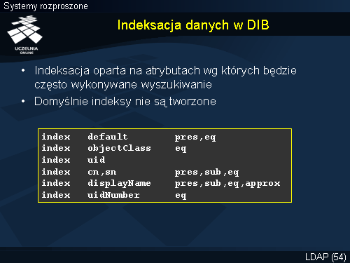 Indeksacja danych w DIB