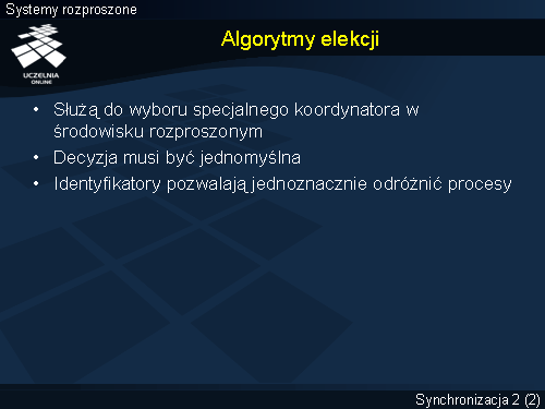 Algorytmy elekcji