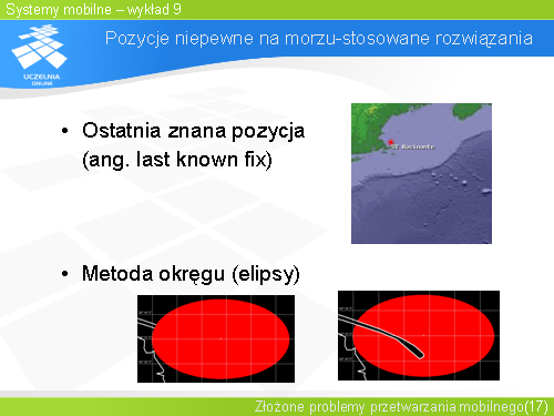 Pozycje niepewne na morzu-stosowane rozwiazania
