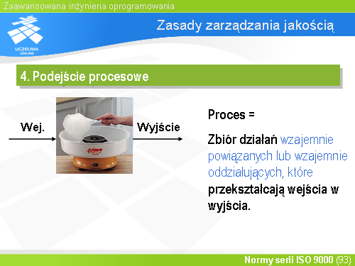 Zasady zarządzania jakością(21)