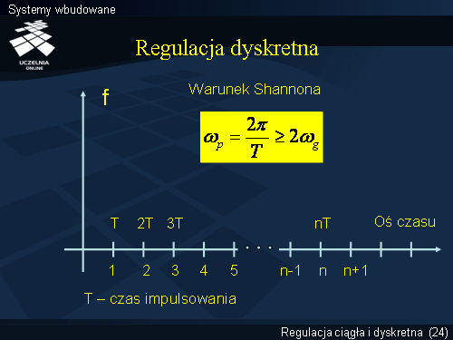 Systemy wbudowane(23)