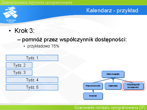 Kalendarz - przykład(3)