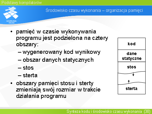 Środowisko czasu wykonania – organizacja pamięci